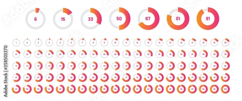 Circle percentage diagrams of loading. Web colorful vector pie charts. 1 to 100 percent