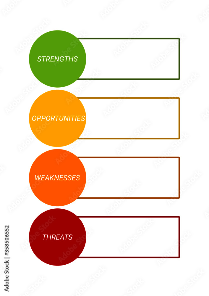 Printable SWOT analysis template - 1000 F 358506552 SC2Lkkwz56LtFFK3SfXptp0EpXvDJ4p2 