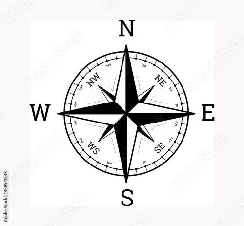 Compass rose design wind rose vector illustration