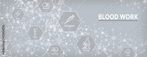 Blood testing work icon set and web header banner