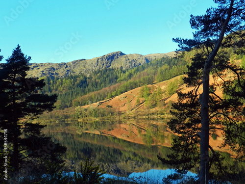 landscape view of Thirlmere in the Lake District, Cumbria, UK with reflections