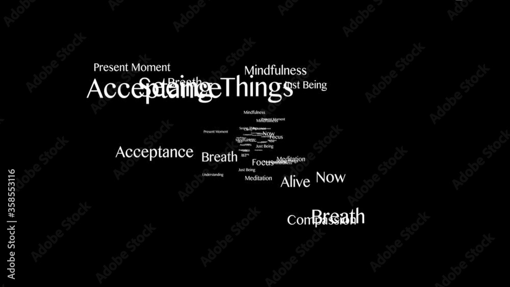 MINDFULNESS Keywords Animation, Background, Loop, 4k
MINDFULNESS Keywords Animation, Background, Loop, 4k
