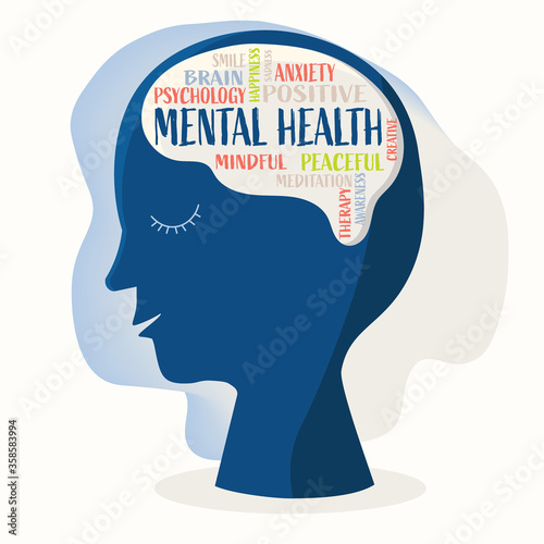 Flat design of mental health, mind awareness concept by keeping positive thinking