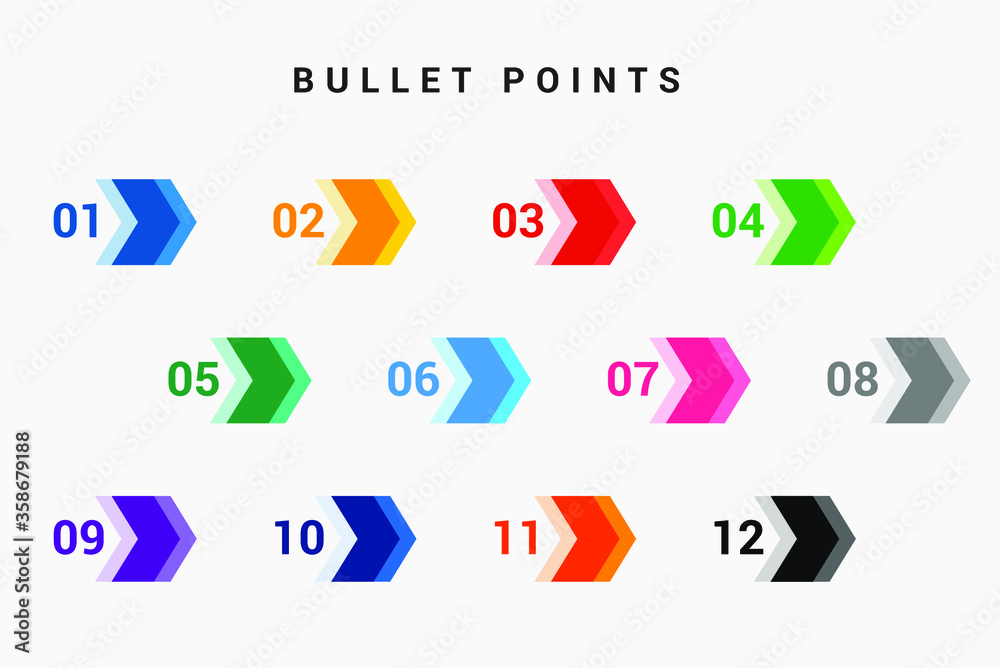 Direction number bullet points from one to twelve Direction number bullet points from one to twelve
