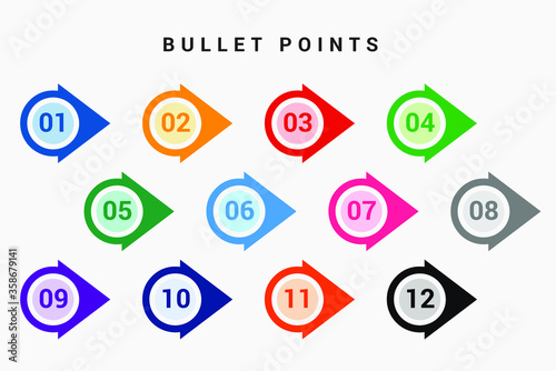Direction number bullet points from one to twelve