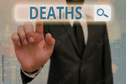 Conceptual hand writing showing Deaths. Concept meaning permanent cessation of all vital signs, instance of dying individual Web search digital futuristic technology network connection photo