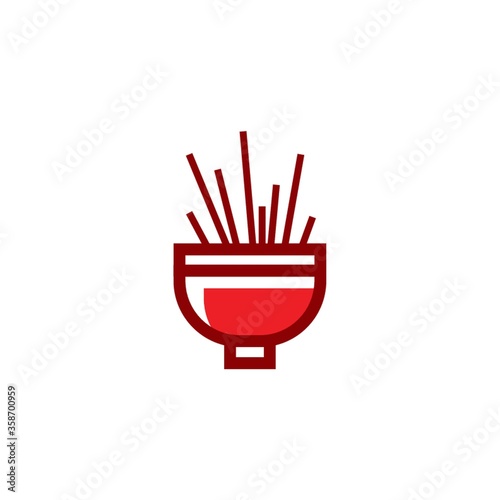 censer