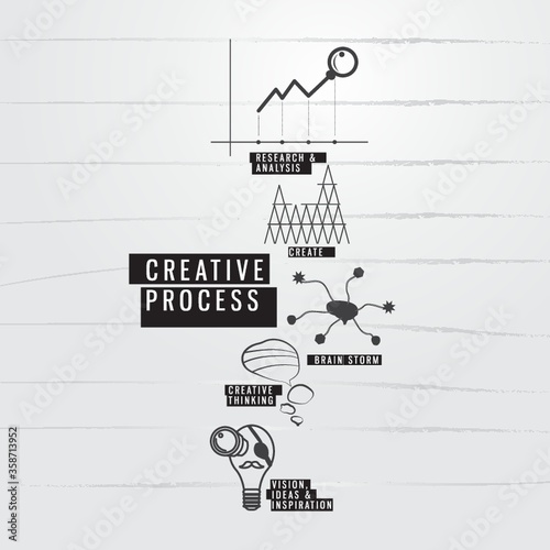 creative process icons