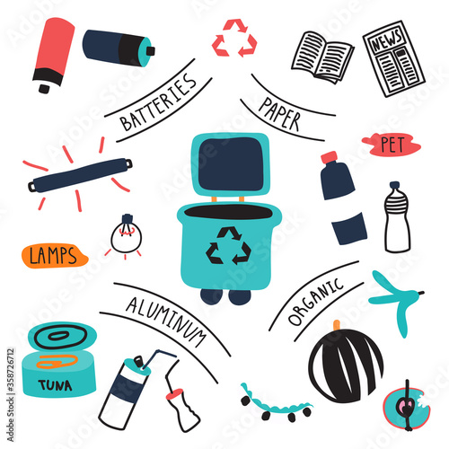 Separate waste  and recycling