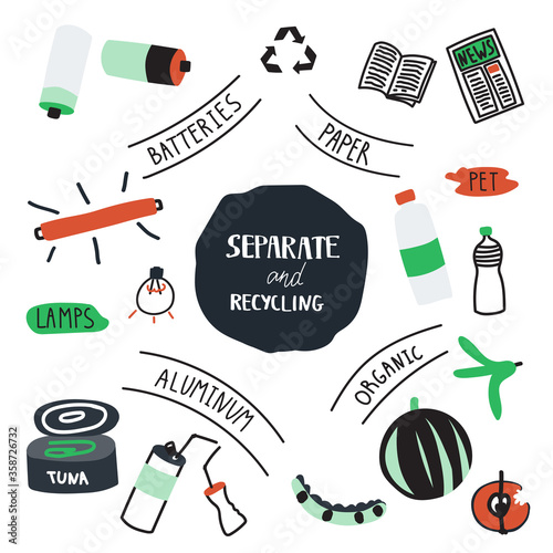 Separate waste  and recycling