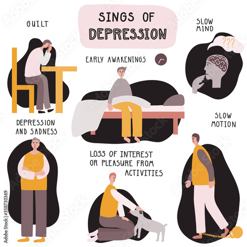 Vector illustration set of a man in depression. Depression and frustration concept. Vector illustration isolated on white background with lettering.