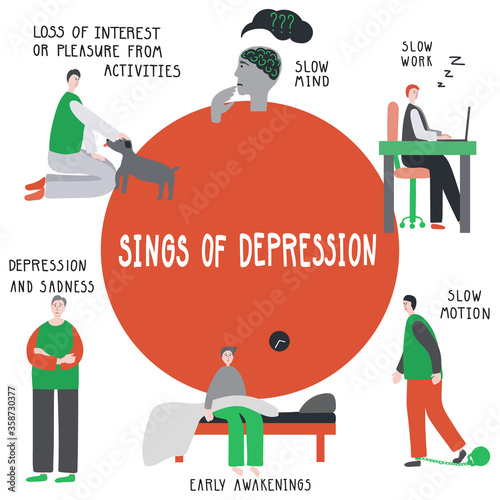Vector illustration set of a man in depression. Depression and frustration concept. Vector illustration isolated on white background with lettering.
