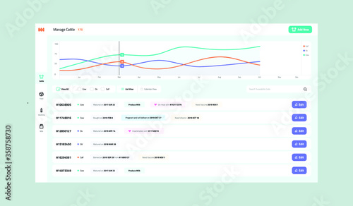 Animal Farm Admin Web Page Design Template