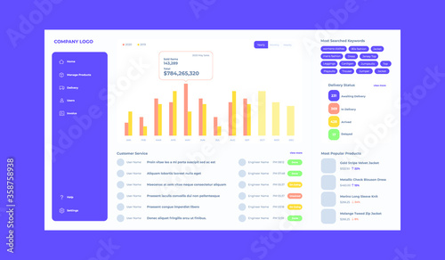 Shoppingmall Admin Web Design Template