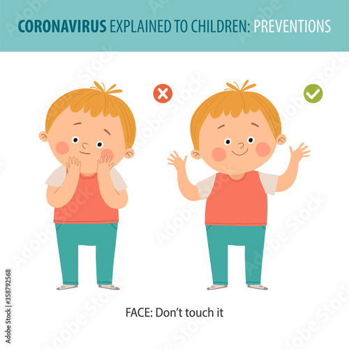 Don t touch your face school poster. Right and Wrong gestures. Prevention against Covid-19 and Infection. Hygiene Concept. Cartoon vector eps 10 hand drawn illustration isolated on white background.
