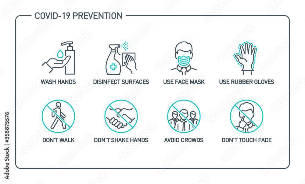 Prevention line icons set isolated on white. outline symbols Coronavirus Covid 19 pandemic banner. Quality design elements mask, gloves, distance, wash disinfect hands, stay home with editable Stroke