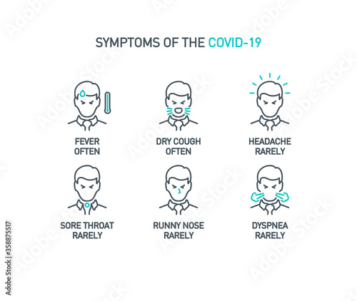 Signs and symptoms Coronavirus: fever, dry cough, headache, sore throat, runny nose, dyspnea single line icons isolated on white. Perfect outline symbols Covid 19 banner. design icons editable Stroke