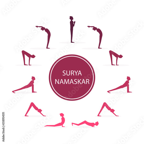 Vector flat illustration of yoga poses. Salutation to the sun icons.  Surya namaskar sequence.