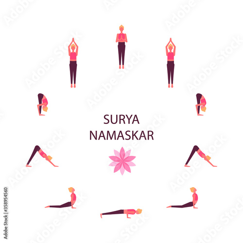 Vector flat illustration of yoga poses. Salutation to the sun icons.  Surya namaskar sequence.