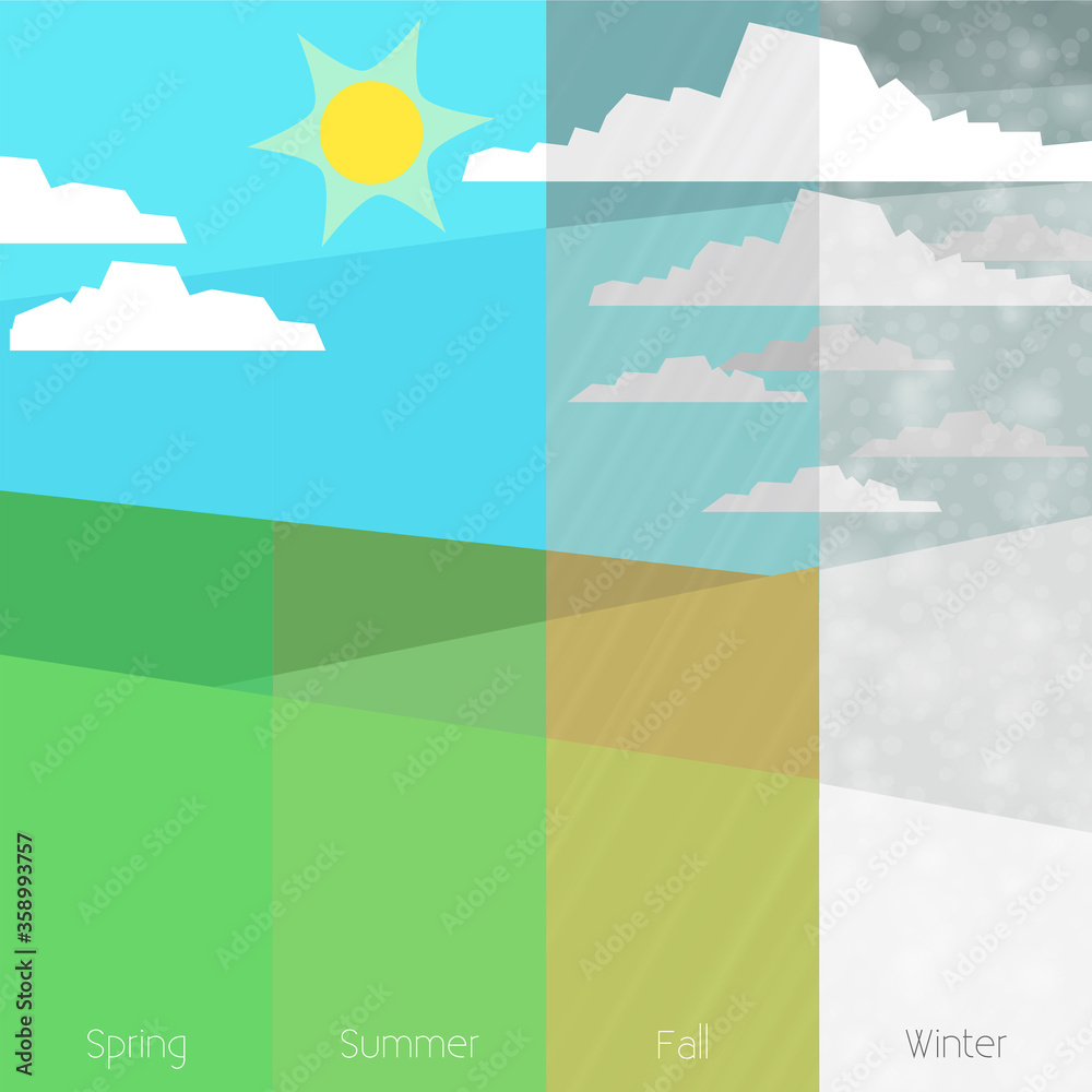Four Seasons Vector Illustration - Spring Summer Fall Winter