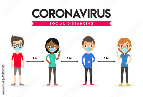 Social Distance, Safety Space  1 meter apart. Social Distancing. Coronavirus..