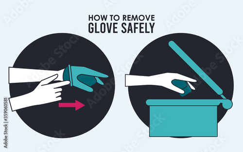 how to remove glove safely infographic