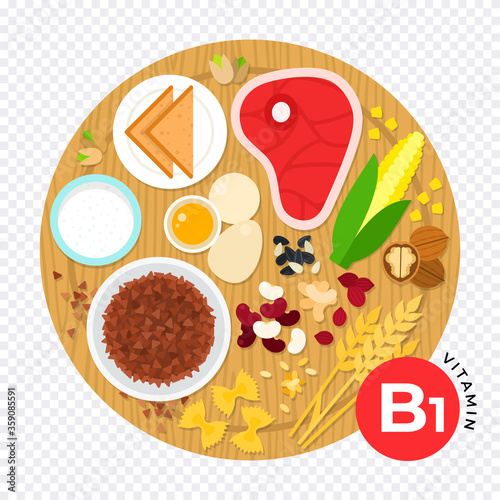 The nutritional components vitamin B1 on flat vector illustration. Products with high content vitamin B1.