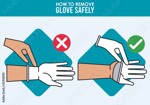 how to remove glove safely infographic