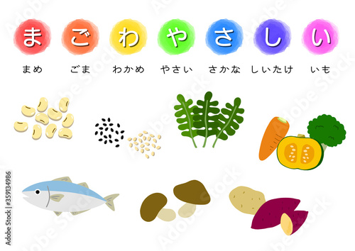 「まごわやさしい」食育イラスト