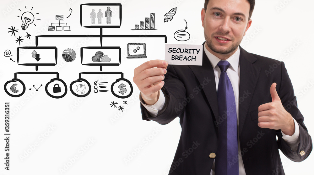 Business, technology, internet and network concept. Young businessman thinks over the steps for successful growth: Security breach Business, technology, internet and network concept. Young businessman thinks over the steps for successful growth: Security breach