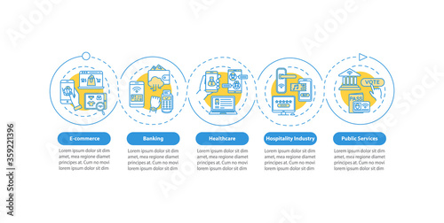 Online access to services vector infographic template. Electronic banking presentation design elements. Data visualization with 5 steps. Process timeline chart. Workflow layout with linear icons