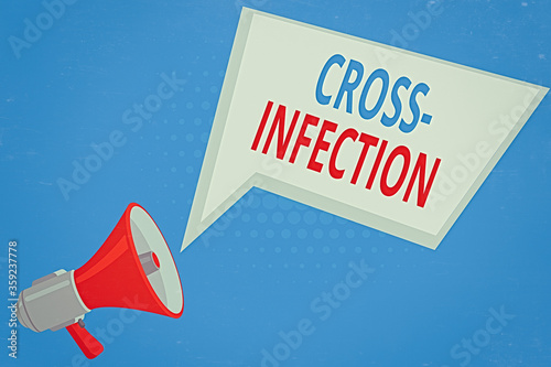 Handwriting text Cross Infection. Conceptual photo diseasecausing microorganism transmitted between different species Megaphone Loudspeaker and Blank Geometric shape Halftone Speech Bubble photo