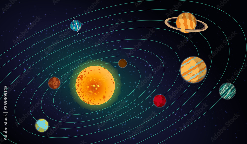 Naklejka Planety Układu Słonecznego ze Słońcem i orbitami