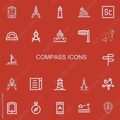 Editable 22 compass icons for web and mobile