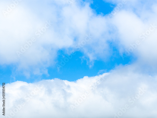 Blue sky with clouds background.