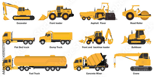 Set of construct machines.