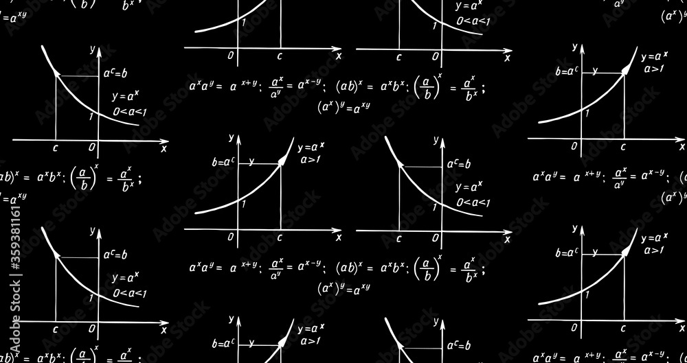 Retro education and scientific background. Math law theory and mathematical formula, equation and scheme on chalkboard. Vector hand-drawn seamless pattern.