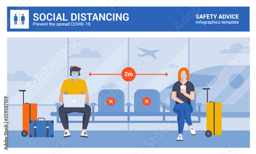 Social distancing and coronavirus covid-19 prevention. People in masks at Airport. Keep distance in public society people to protect from COVID-19 coronavirus outbreak spreading concept. Vector