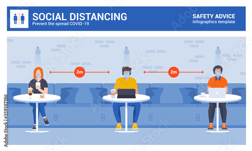 Social distancing and coronavirus covid-19 prevention. People in masks at Restaraunt. Keep distance in public society people to protect from COVID-19 coronavirus outbreak spreading concept. Vector