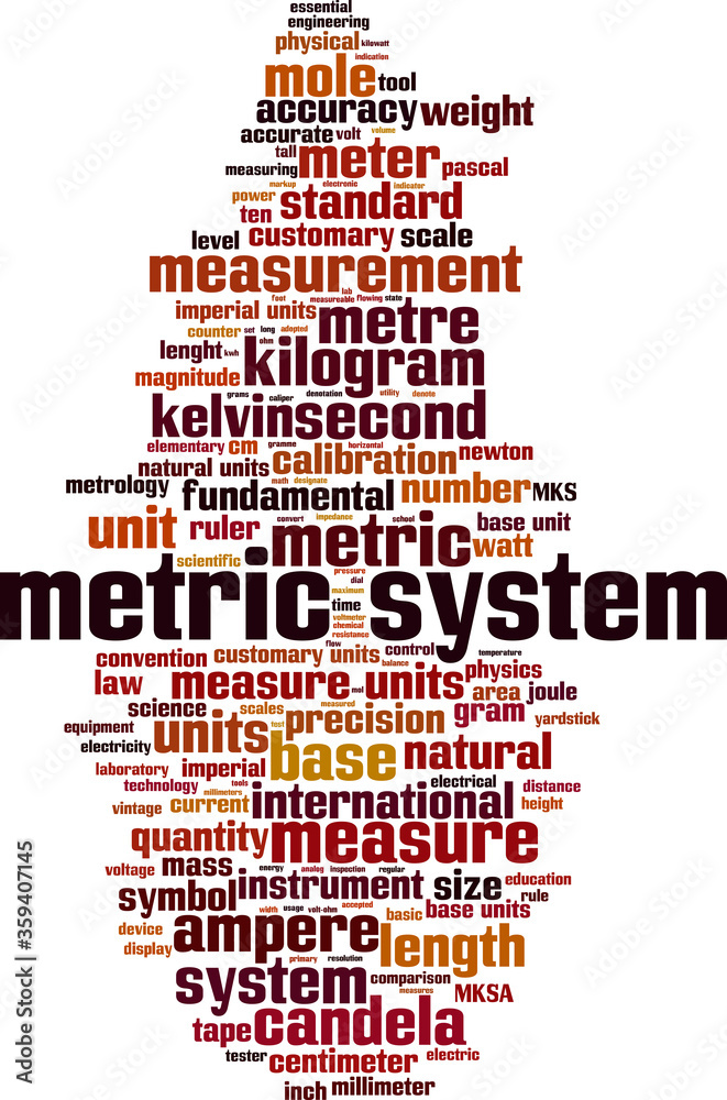 Obraz premium Metric system word cloud