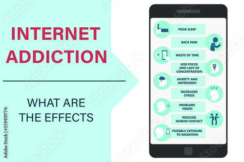 Internet addiction and digital detoxification: symptoms and consequences of excessive smartphone use