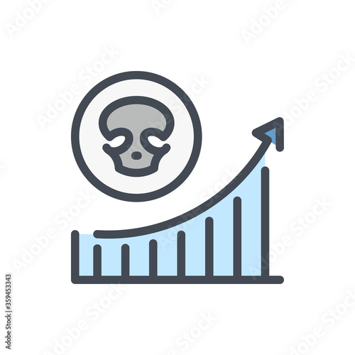 Death Rate and Infected Cases Statistics color line icon. Mortality Rate vector outline colorful sign.