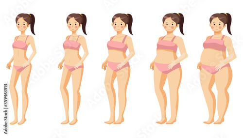 Weight loss concept, Body mass index vector, woman from slim to fat.