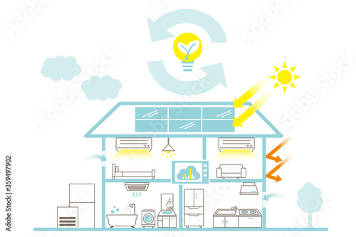 エコ住宅のイメージ/ZEH住宅/家電のアイコン