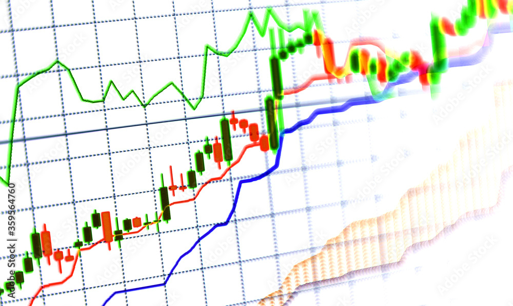 Obraz premium Stock exchange chart graph. Finance business background. Abstract stock market diagram candle bars trade.