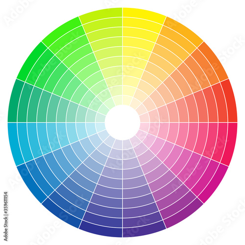 Color spectrum abstract wheel, colorful diagram background. Color wheel isolated on white background. 