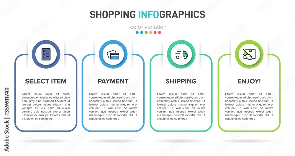 Fototapeta premium Concept of shopping process with 4 successive steps. Four colorful graphic elements. Timeline design for brochure, presentation, web site. Infographic design layout.