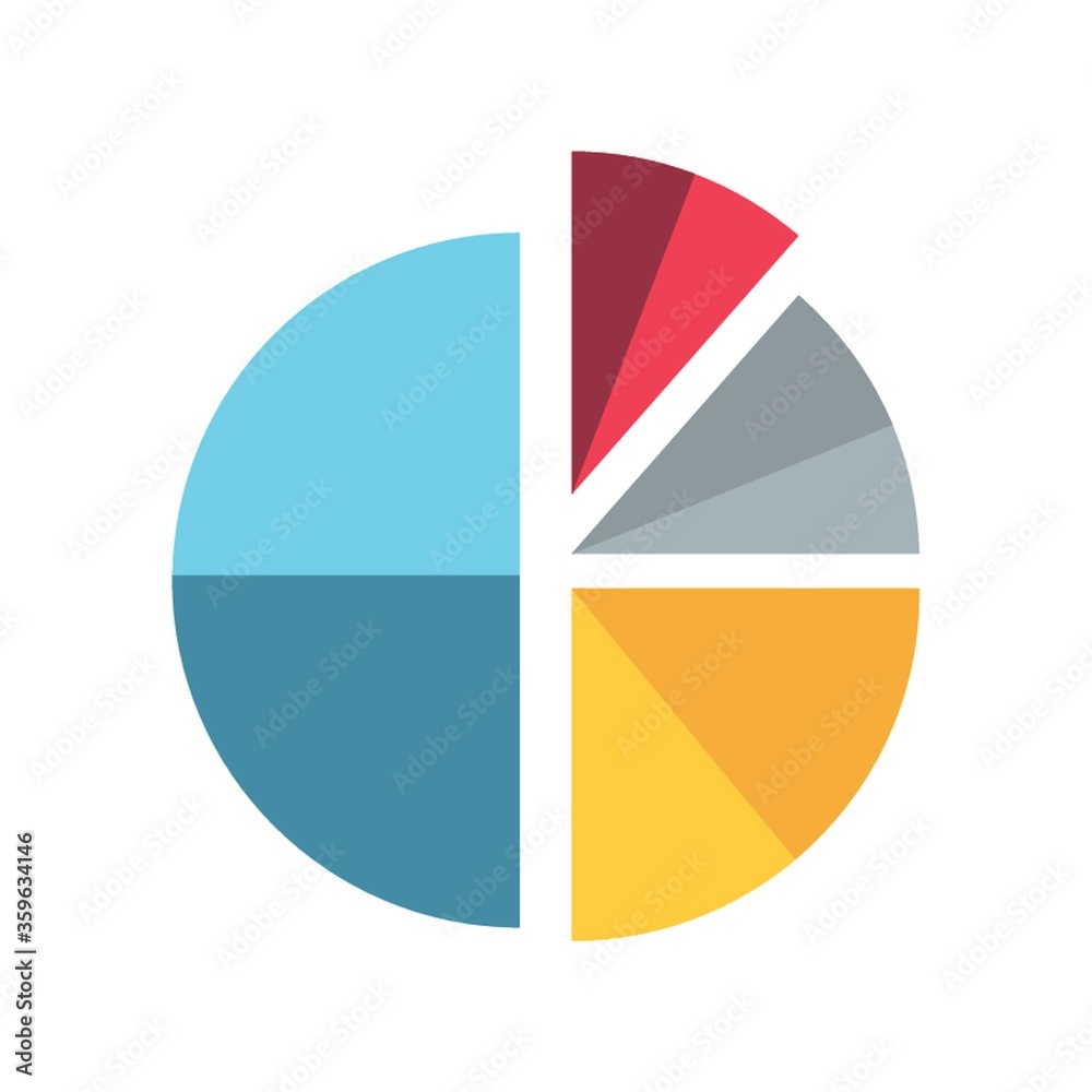 Obraz premium Pie chart