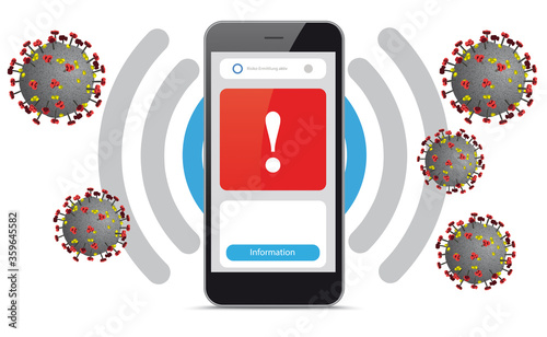 Smartphone Corona Virus Warning Signal