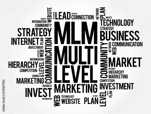 MLM - Multi Level Marketing word cloud, business concept background